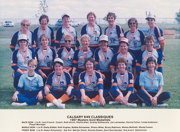 Calgary Women's Fastpitch Association site by RAMP InterActive